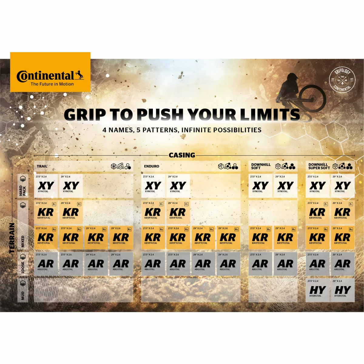 Continental Xynotal Enduro Soft MTB Tyre 4 Continental Xynotal Enduro Soft MTB Tyre - Image 4