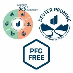 Deuter Compact EXP 12 Rucksack -Bikes Shop Deuter Promises 2