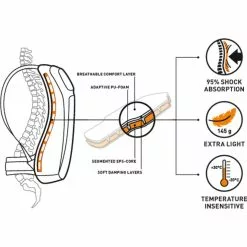 Evoc FR Enduro Blackline Protector Backpack -Bikes Shop Evoc FR Enduro Blackline Protector Backpack Rucksacks Black 2016 EVOC100106100 S 2