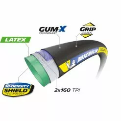 Michelin Power Cup Tubular Classic Racing Tyre Black/Cream -Bikes Shop Michelim Power Cup Tubular Classic Racing Tyre Black 05