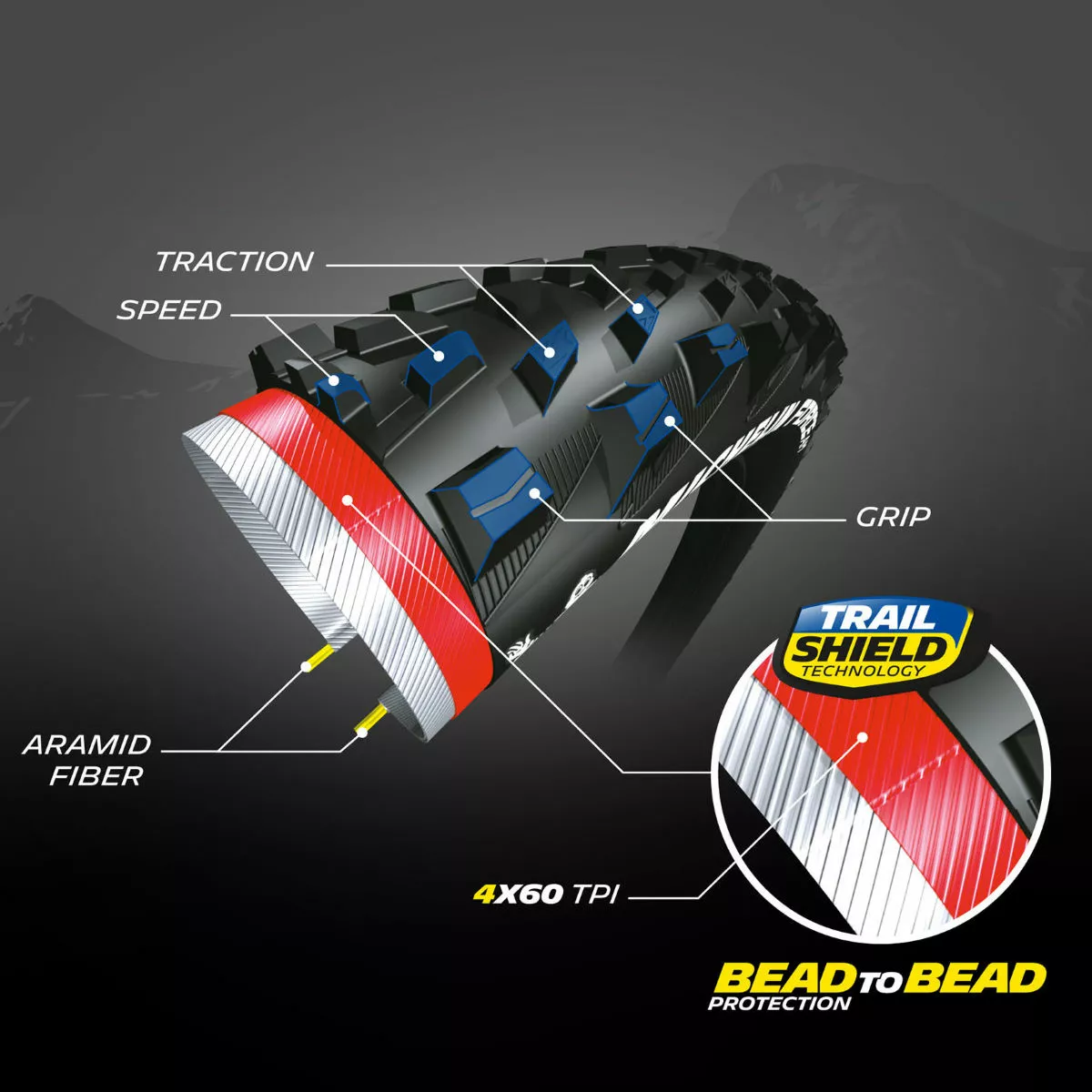 Michelin Force AM Performance TLR MTB Tyre 3 Michelin Force AM Performance TLR MTB Tyre - Image 3