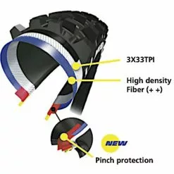 Michelin Wild Enduro Gum-X TS TLR Rear MTB Tyre -Bikes Shop Michelin Wild Enduro Gum X TS TLR Rear MTB Tyre Internal Black NotSet 632739 0