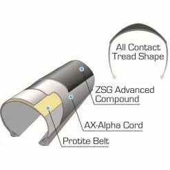 Panaracer Race A Evo 4 Road Tyre -Bikes Shop Panaracer Race A Evo 4 Road Tyre Tyres Black Black PA700RACE4A25B 1