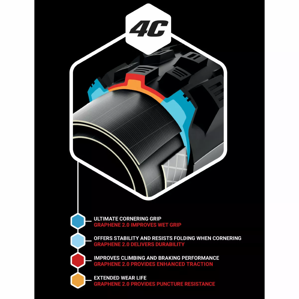 Vittoria Mezcal G2.0 MTB Tyre 3 Vittoria Mezcal G2.0 MTB Tyre - Image 3