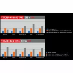Vittoria Terreno Dry G2.0 Gravel Tyre 5 Vittoria Terreno Dry G2.0 Gravel Tyre -Bikes Shop Vittoria Terreno Dry G2 0 Gravel Tyre Tyres Anth Black Black 11A00071 0