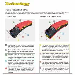 Tufo S33 PRO Tubular Tyre -Bikes Shop tufo tech zoom